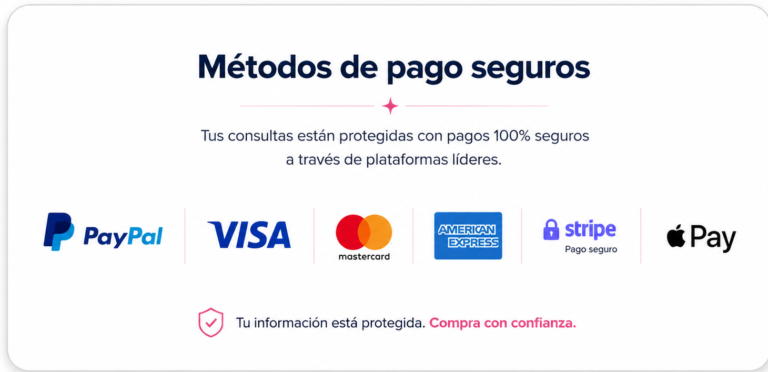 metodos de pago